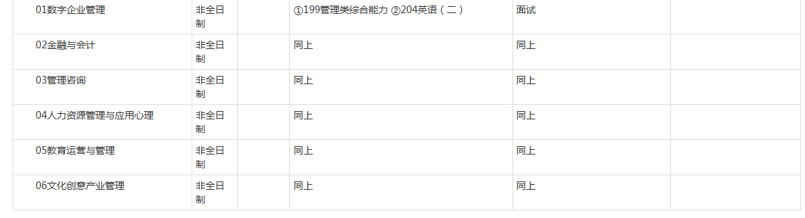 2024年北京师范大学硕士研究生招生专业目录