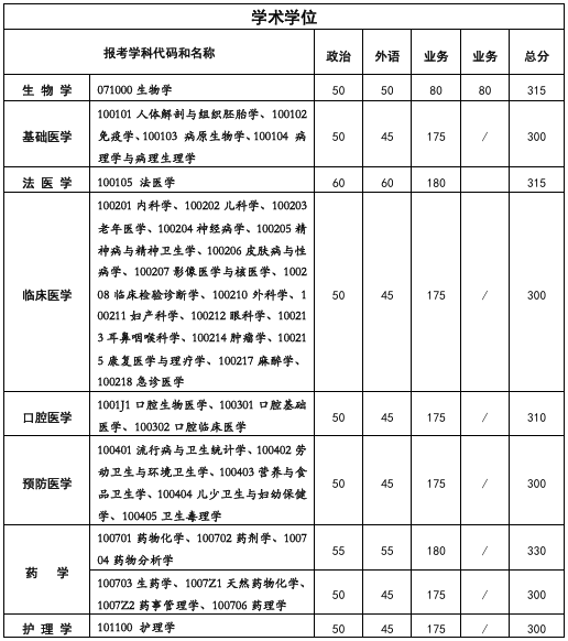 西安交通大学1