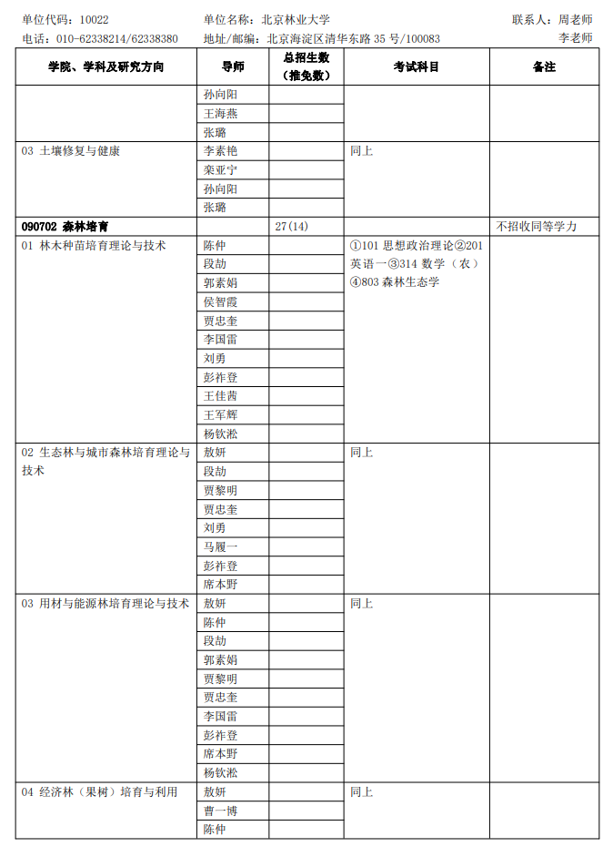 北京林业大学2024年硕士研究生招生专业目录