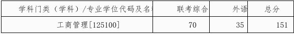西安交通大学