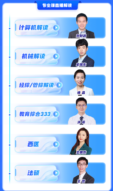 启航考研大纲2