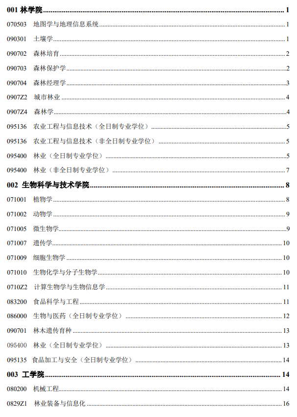 北京林业大学2025年硕士研究生招生目录