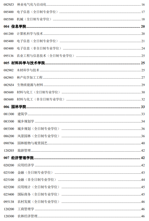 北京林业大学2025年硕士研究生招生目录