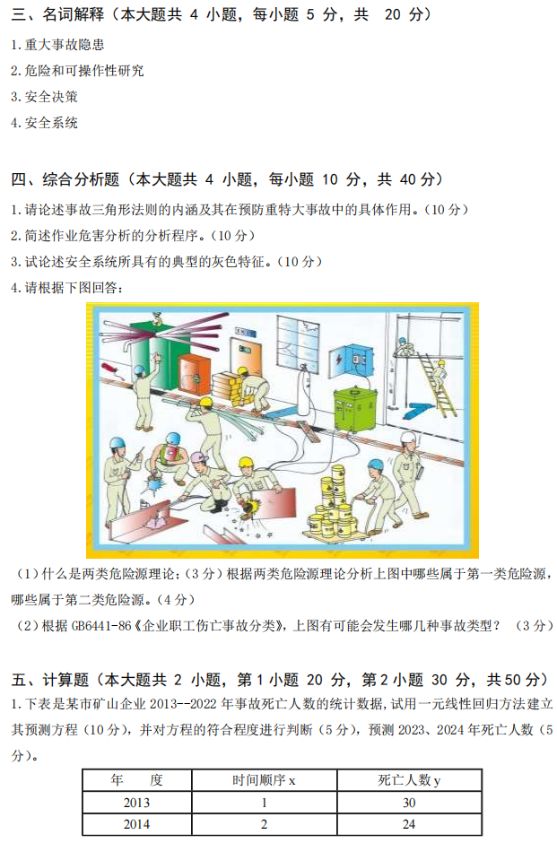 武汉工程大学2024年考研真题：820安全系统工程