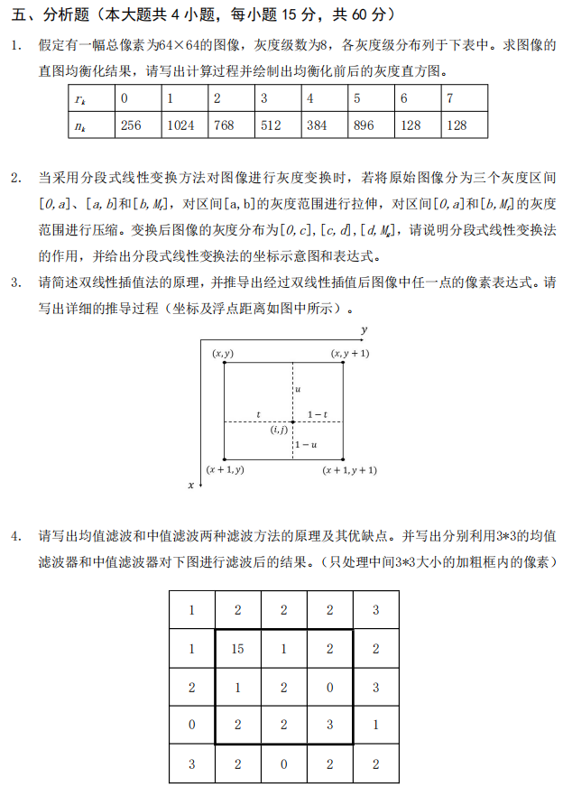 武汉工程大学2024年考研真题：846数字图像处理