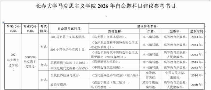 长春大学