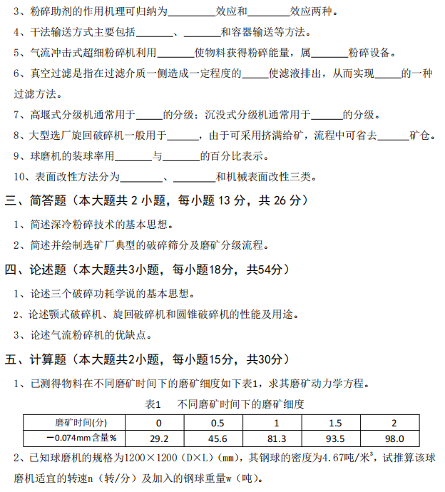 武汉工程大学2024年考研真题：818粉体工程