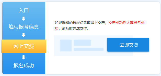 考研报考流程6