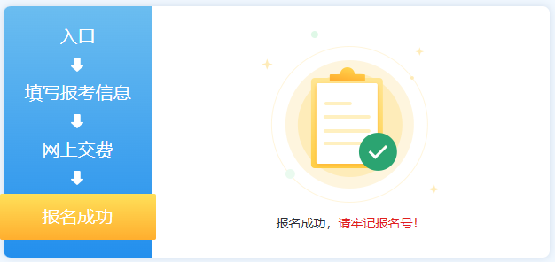 考研报考流程7