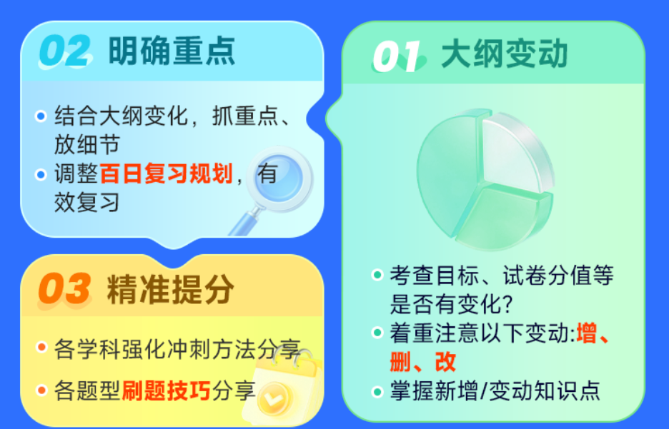 2026考研新大纲变动解析直播内容