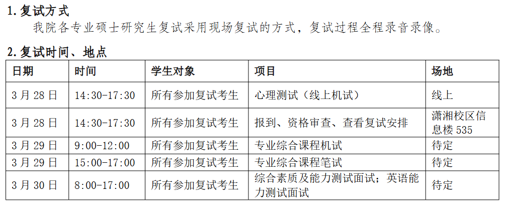 中南大学计算机学院2025年考研分数线
