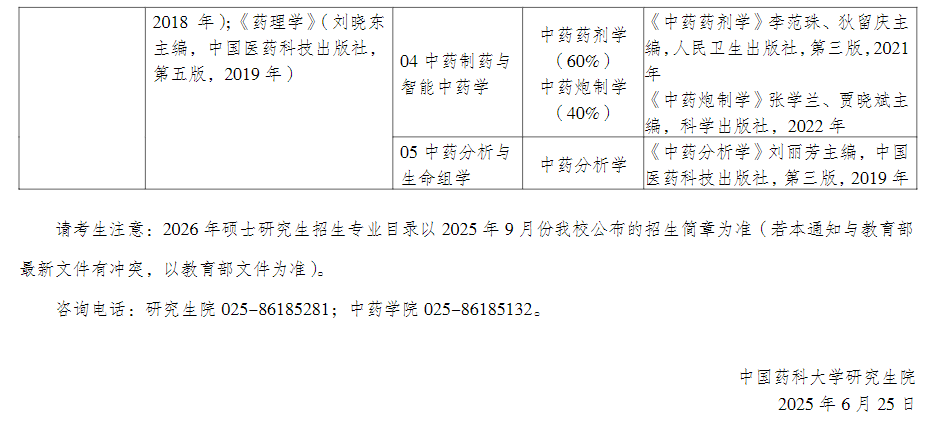 中国药科大学2