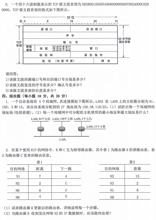 内蒙古农业大学816计算机综合2024年考研真题