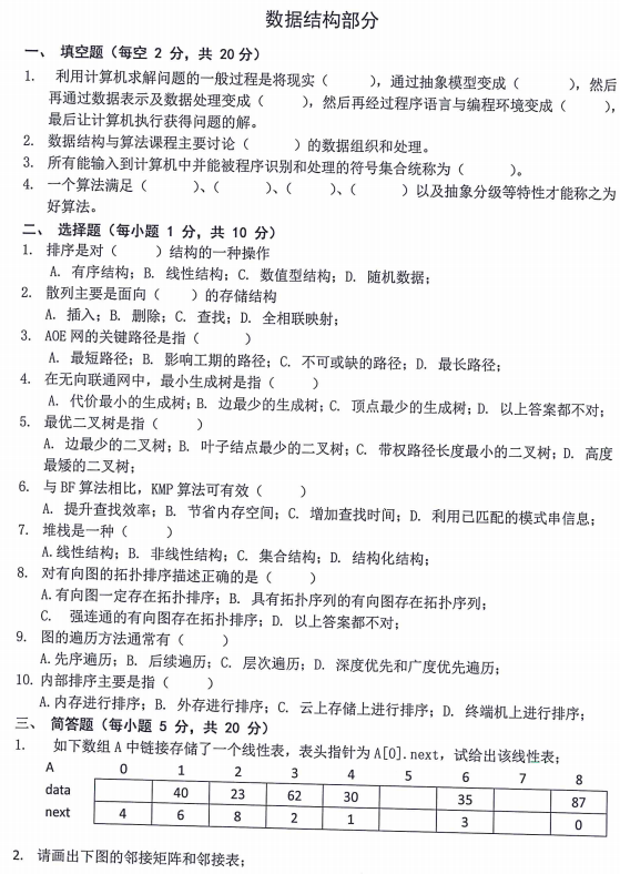 内蒙古农业大学816计算机综合2023年考研真题