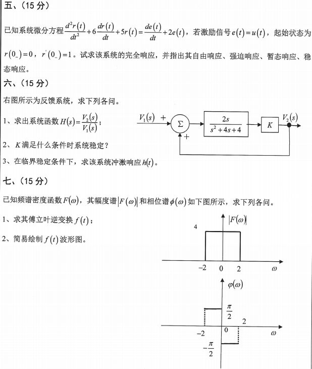沈阳工业大学信号与系统2024年考研真题