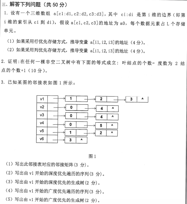 沈阳工业大学数据结构2024年考研真题