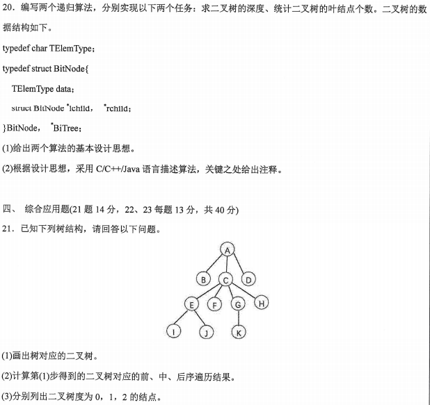 沈阳工业大学数据结构基础2024年考研真题
