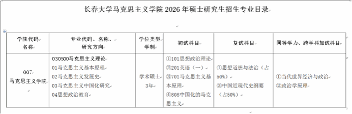 长春大学