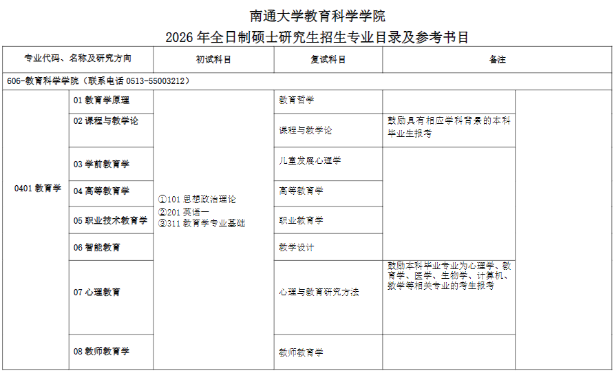 南通大学1