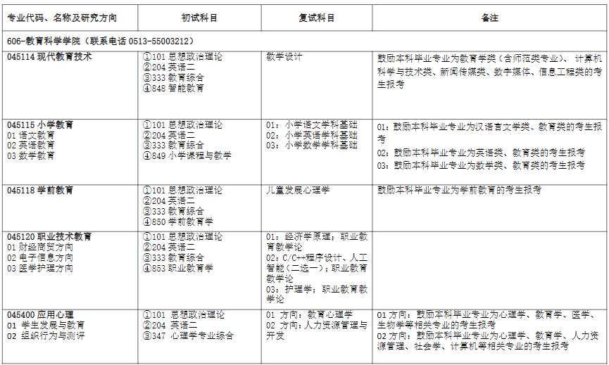 南通大学2
