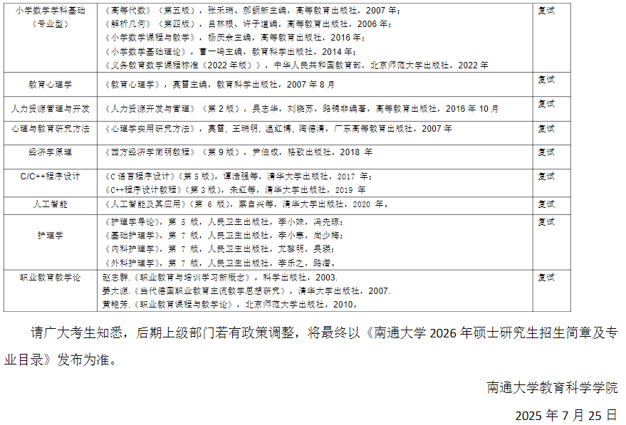 南通大学5