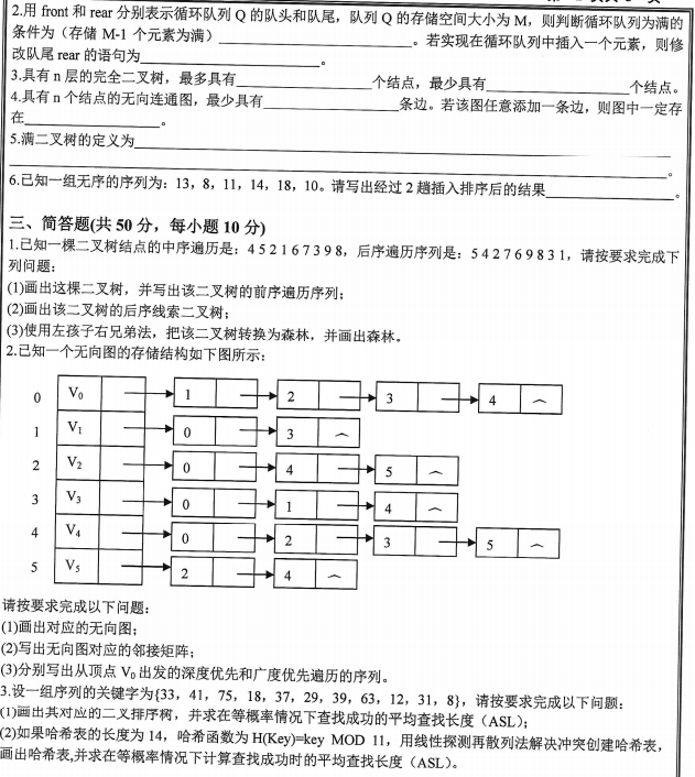 沈阳工业大学数据结构与算法2024年考研真题