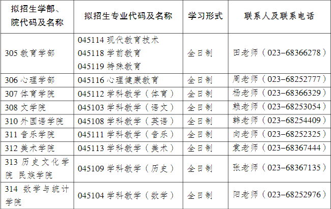 西南大学1