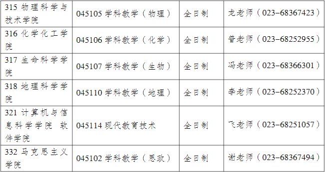 西南大学2