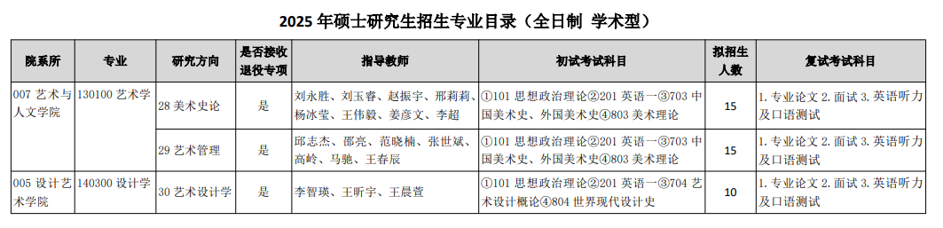 天津美术学院2025年硕士研究生招生专业目录