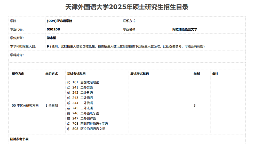 天津外国语大学2025年硕士研究生招生专业目录