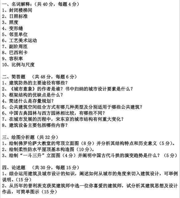 河北工程大学建筑综合2024年考研真题