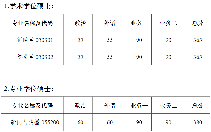 南京大学新闻传播学院