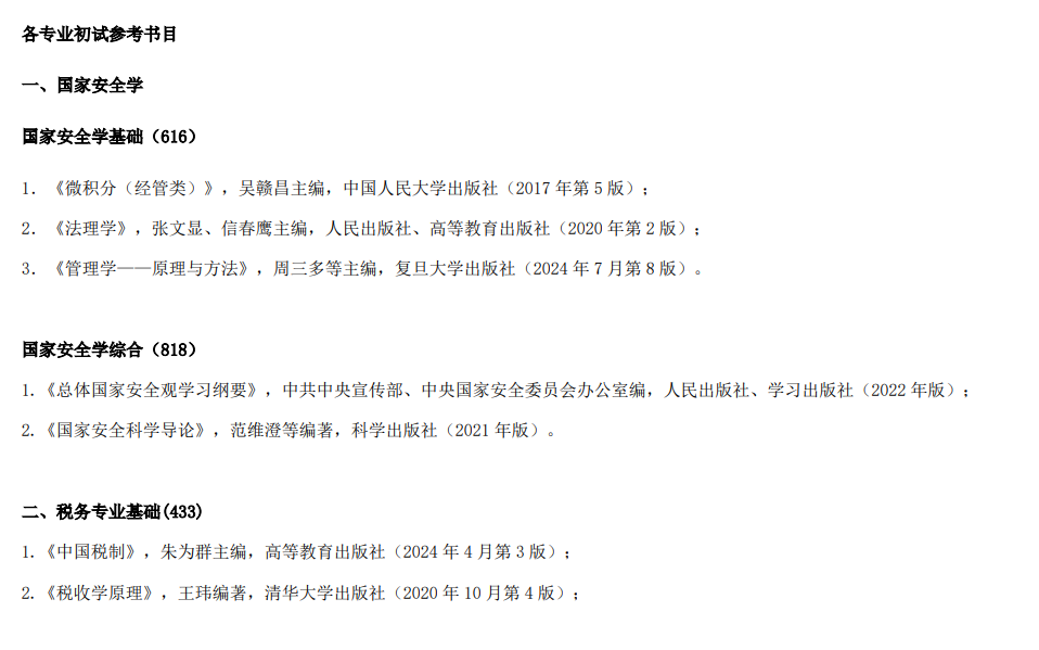 上海海关学院2025年招收攻读硕士学位研究生招生专业目录