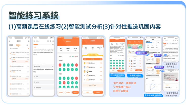 启航2027考研半年集训营课程