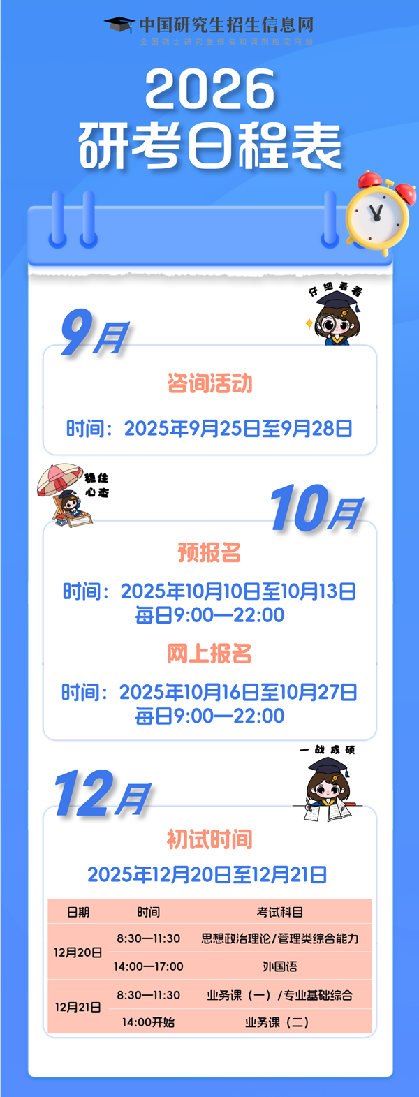 2026考研日程表