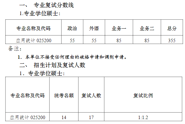 南京大学数学学院