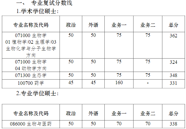 南京大学