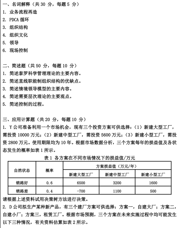 河北工程大学管理学2024年考研真题