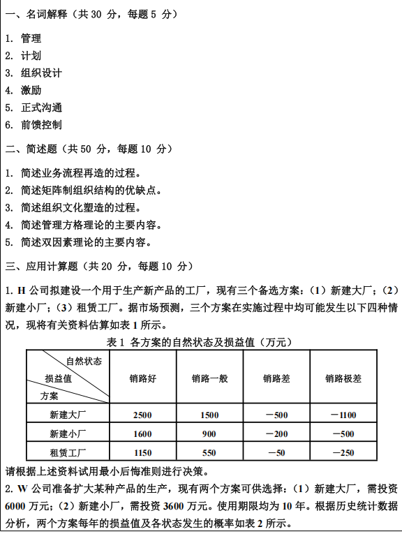河北工程大学管理学2023年考研真题