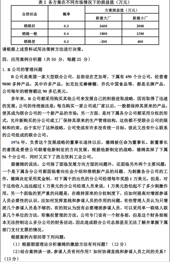 河北工程大学管理学2023年考研真题