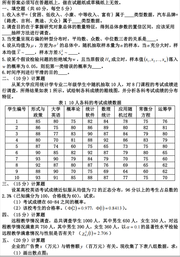 河北工程大学统计学2023年考研真题