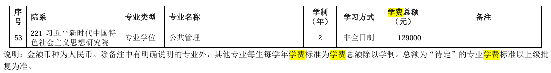 北京大学2025年硕士研究生学费标准(校本部)