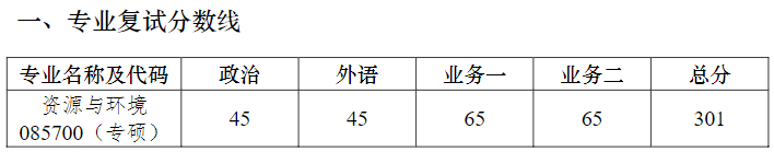南京大学环境与健康研究院