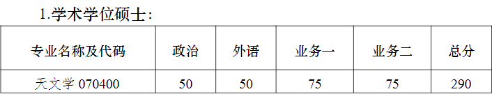 南京大学深空探测科学与技术研究院