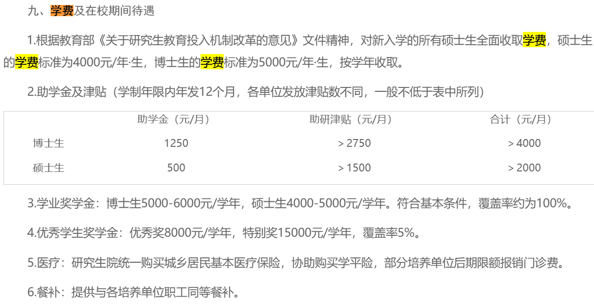 中国工程物理研究院2025年硕士研究生招生学费