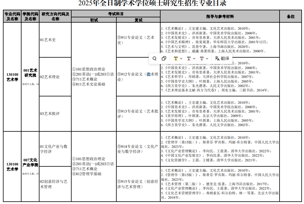 南京艺术学院2025年全日制学术学位硕士研究生招生专业目录 ?