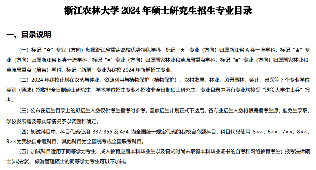 浙江农林大学2024年硕士研究生招生专业目录