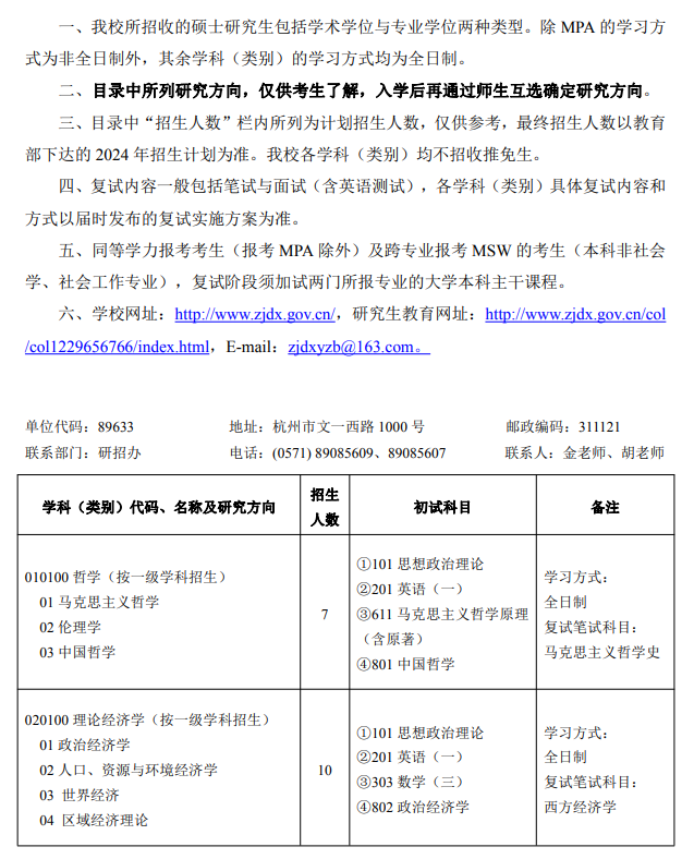 中共浙江省委党校2024年硕士研究生招生专业目录