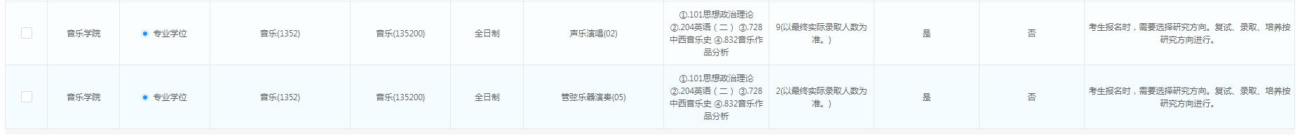 杭州师范大学2025年硕士研究生招生专业目录查询(统考生)