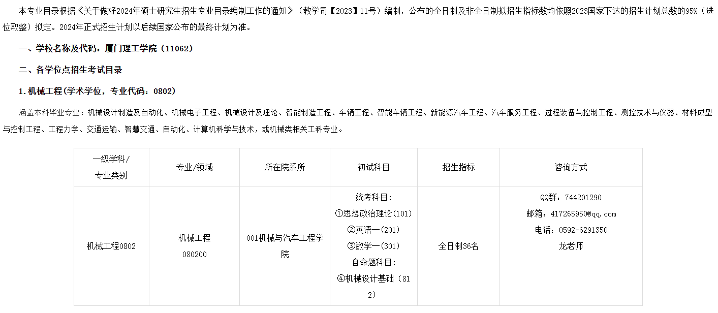 厦门理工学院2024年硕士研究生招生考试专业目录